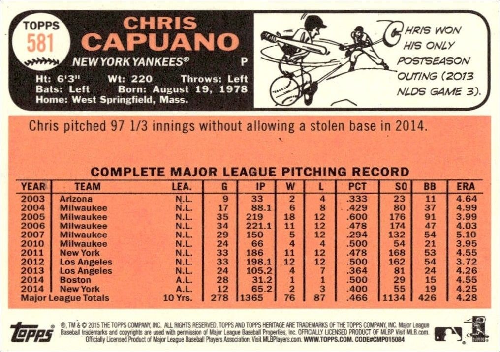 2015 Topps Heritage High Number Chris Capuano #581 baseball trading card back