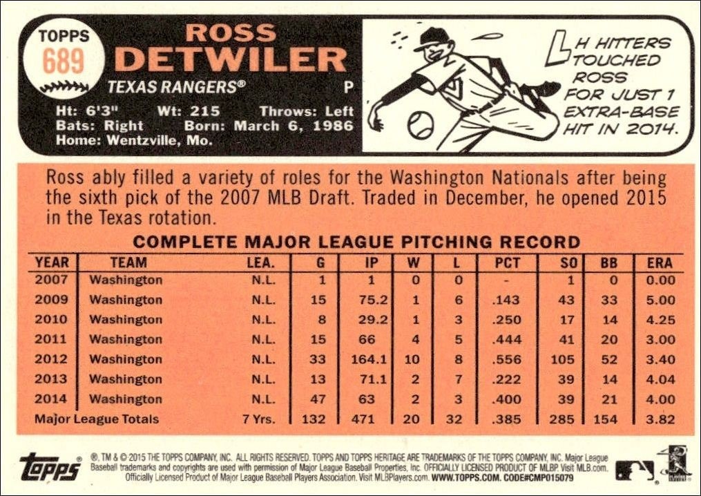 2015 Topps Heritage High Number Ross Detwiler #689 baseball trading card back