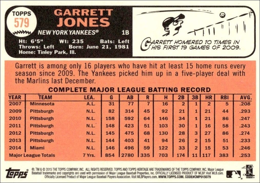 2015 Topps Heritage High Number Garrett Jones #579 baseball trading card back