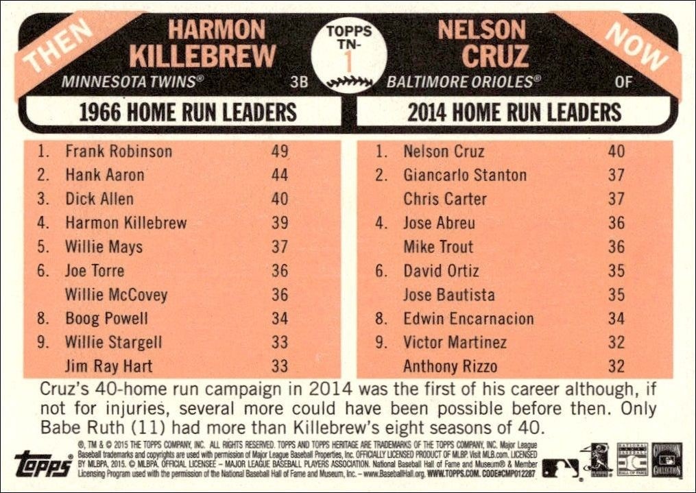 2015 Topps Heritage Harmon Killebrew #TN-1 baseball trading card back