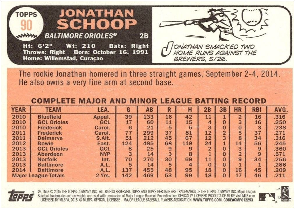 2015 Topps Heritage Jonathan Schoop #90 baseball trading card back