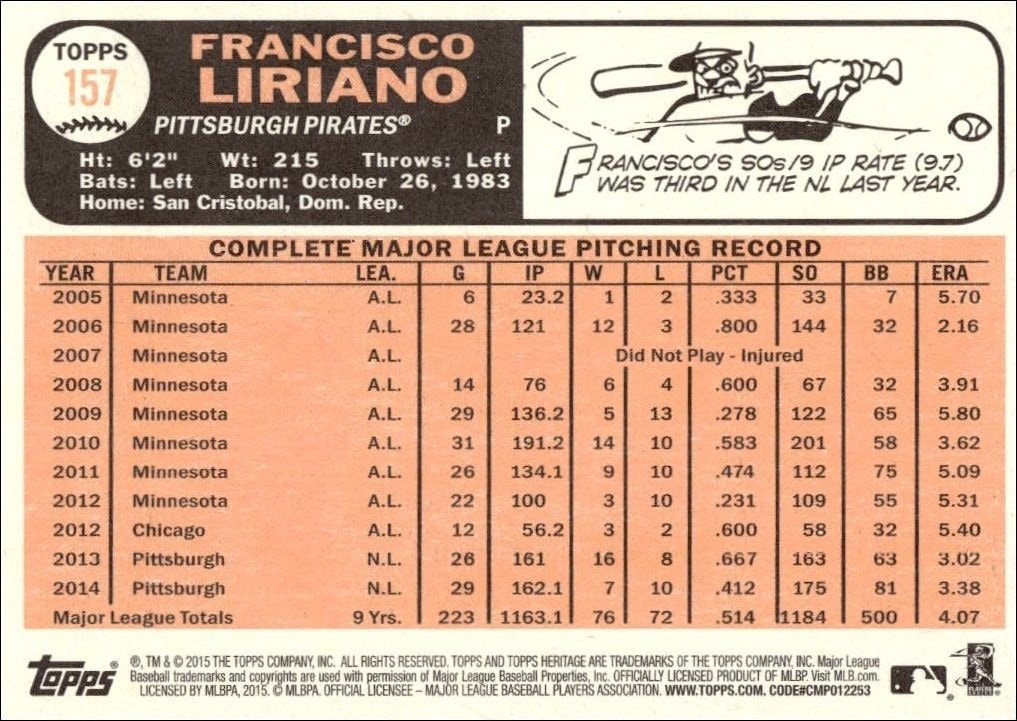 2015 Topps Heritage Francisco Liriano #157 baseball trading card back