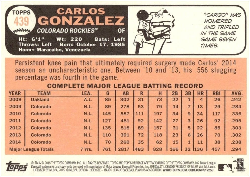 2015 Topps Heritage Carlos Gonzalez #439 baseball trading card back