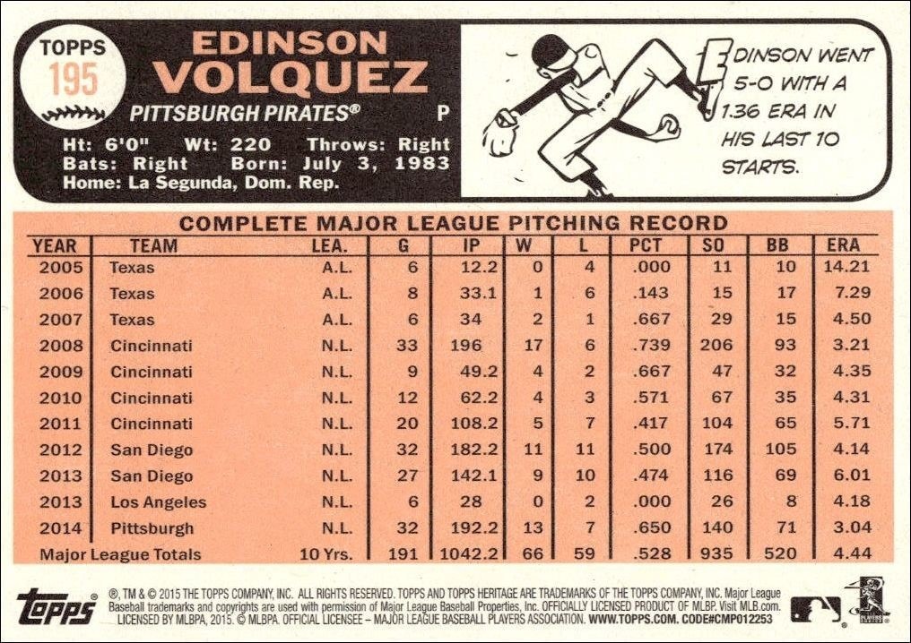 2015 Topps Heritage Edinson Volquez #195 baseball trading card back