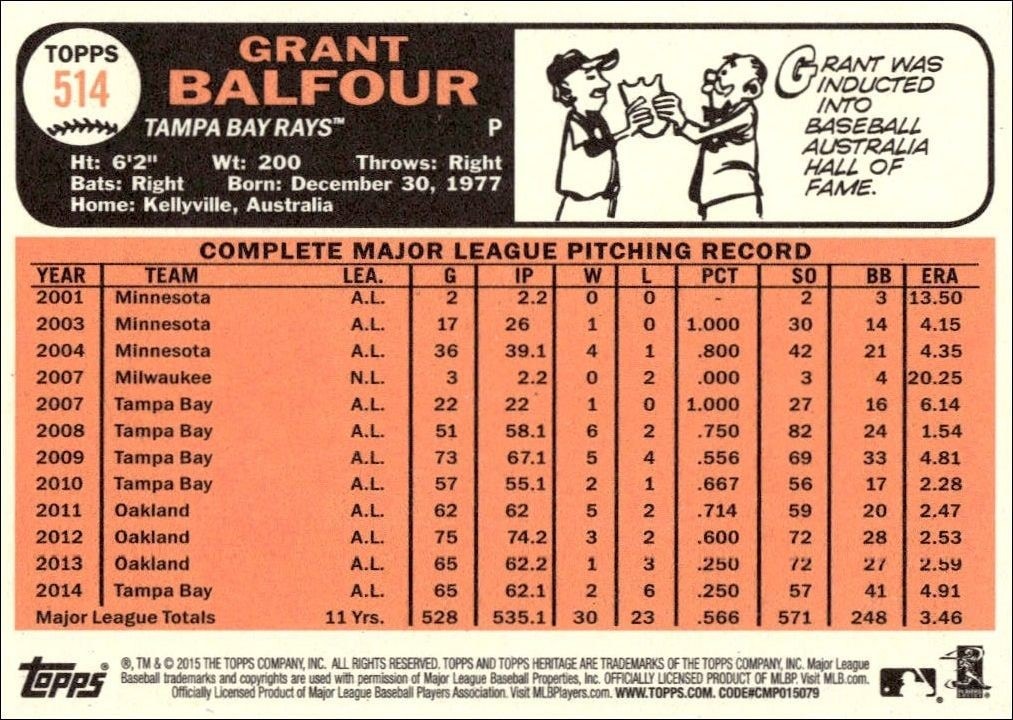 2015 Topps Heritage High Number Grant Balfour #514 baseball trading card back