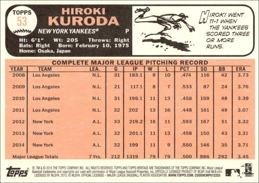 2015 Topps Heritage Hiroki Kuroda #53 baseball trading card back