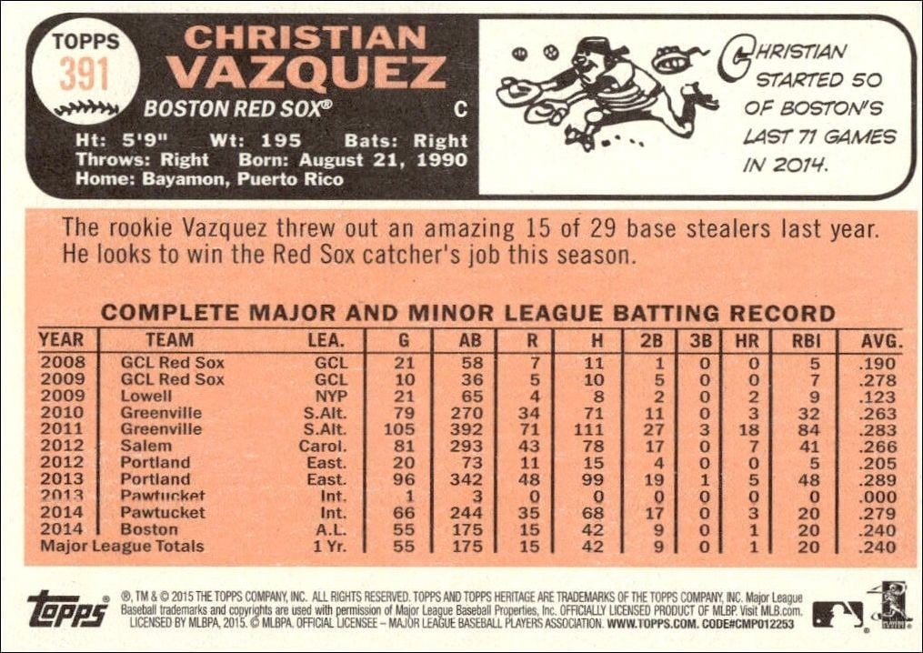 2015 Topps Heritage Christian Vazquez #391 baseball trading card back