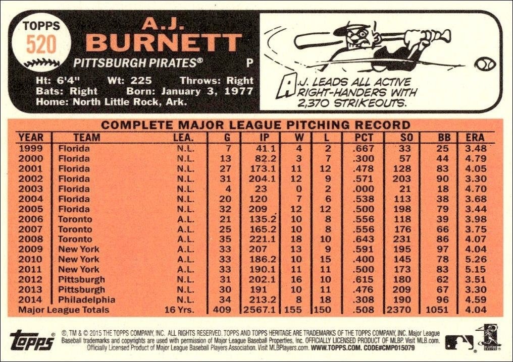 2015 Topps Heritage High Number A.J. Burnett #520 baseball trading card back