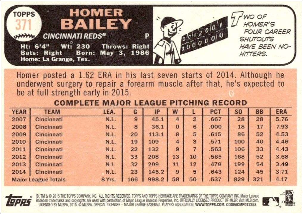 2015 Topps Heritage Homer Bailey #371 baseball trading card back