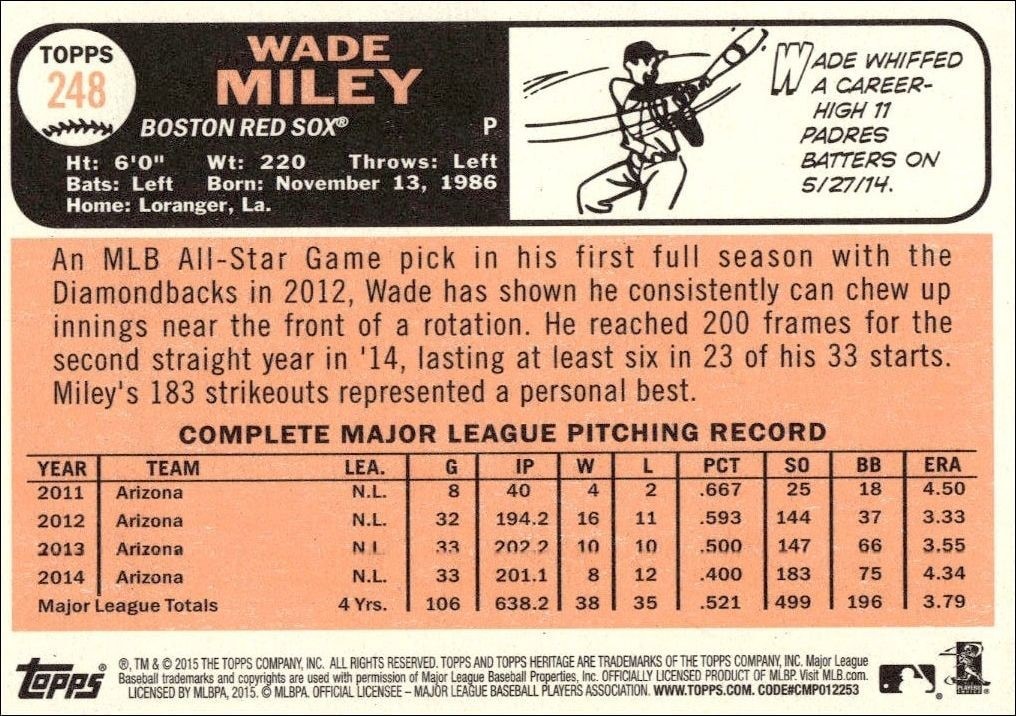 2015 Topps Heritage Wade Miley #248 baseball trading card back