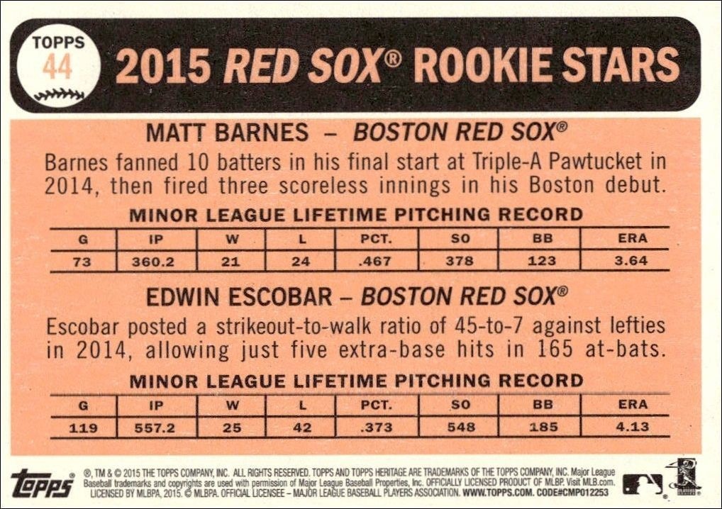 2015 Topps Heritage Edwin Escobar #44 baseball trading card back