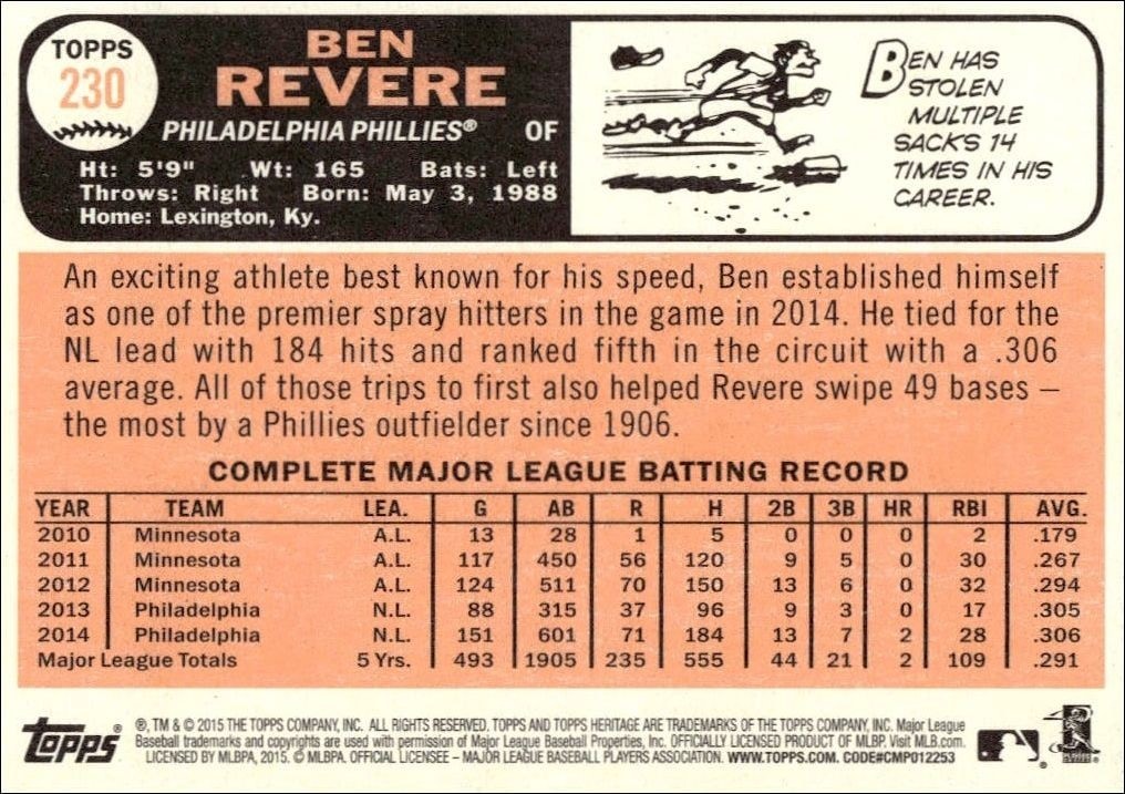 2015 Topps Heritage Ben Revere #230 baseball trading card back