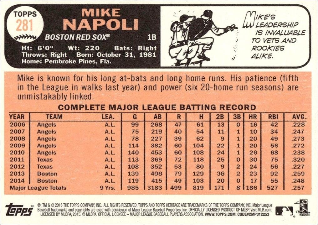 2015 Topps Heritage Mike Napoli #281 baseball trading card back