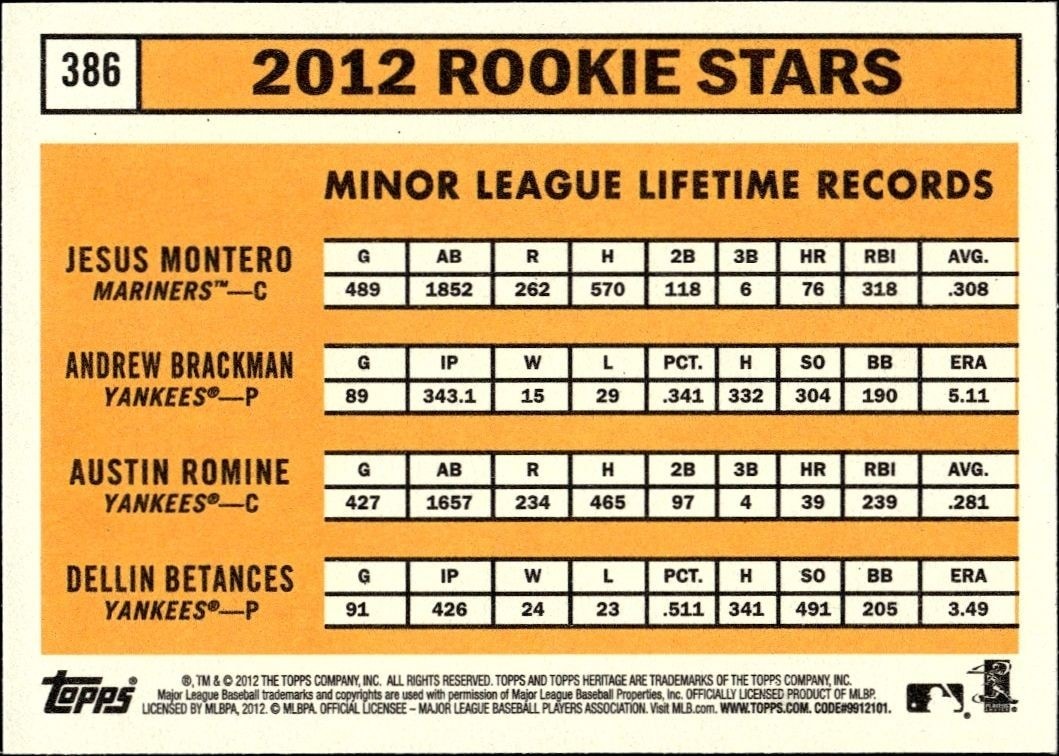 2012 Topps Heritage Jesus Montero #386 baseball trading card back