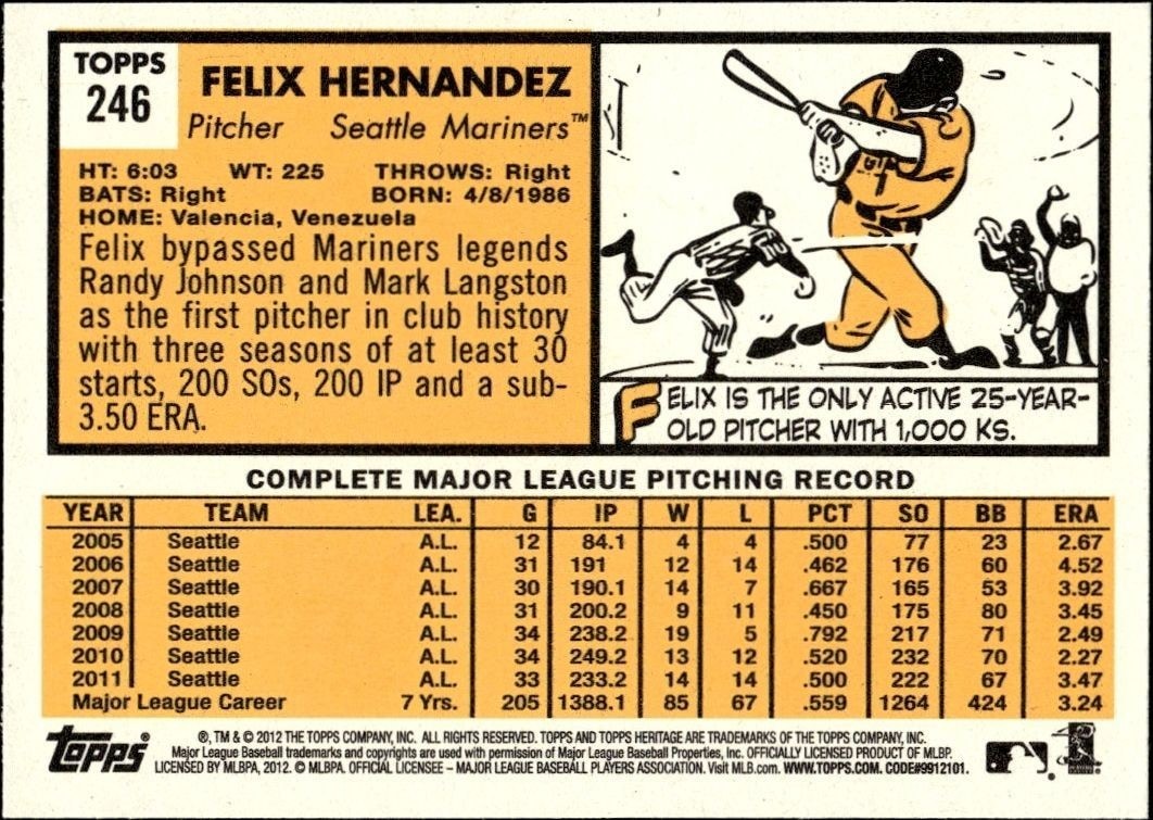2012 Topps Heritage Felix Hernandez #246 baseball trading card back