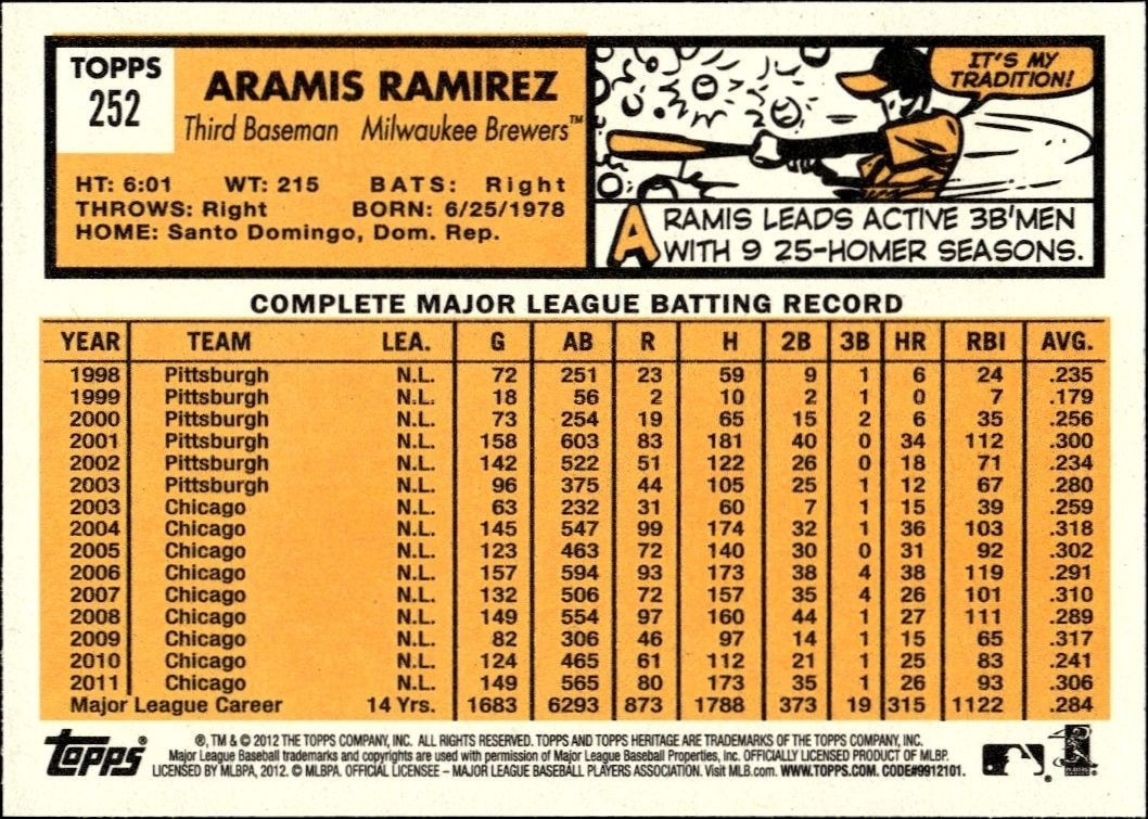 2012 Topps Heritage Aramis Ramirez #252 baseball trading card back
