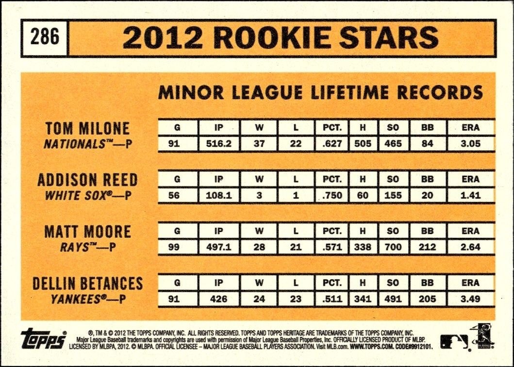 2012 Topps Heritage Tom Milone #286 baseball trading card back