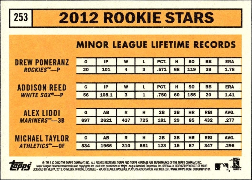 2012 Topps Heritage Drew Pomeranz #253 baseball trading card back