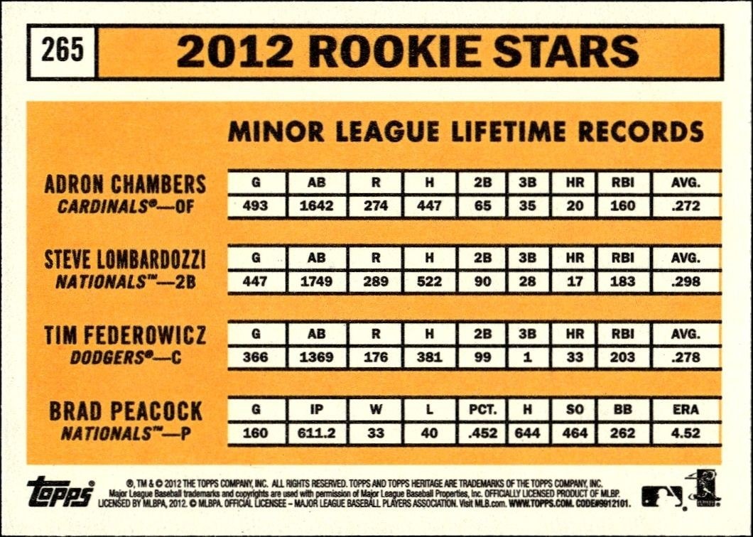 2012 Topps Heritage Adron Chambers #265 baseball trading card back