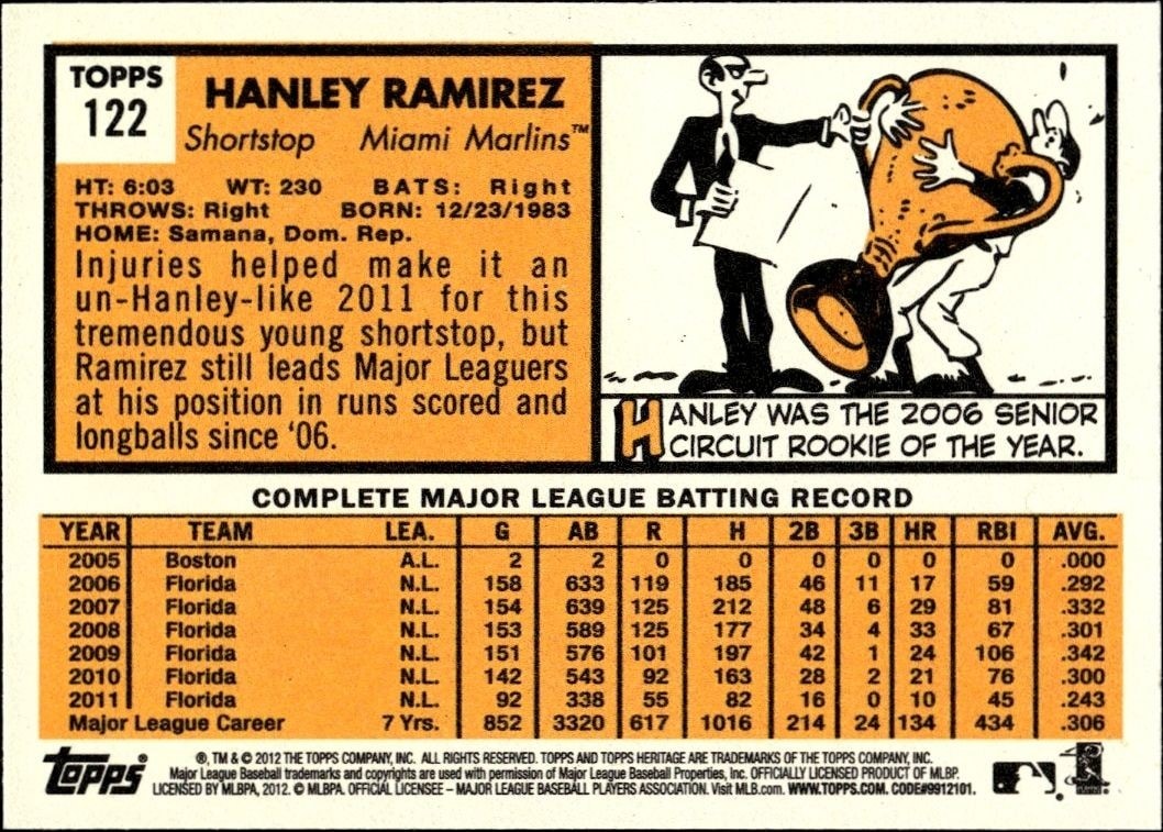 2012 Topps Heritage Hanley Ramirez #122 baseball trading card back