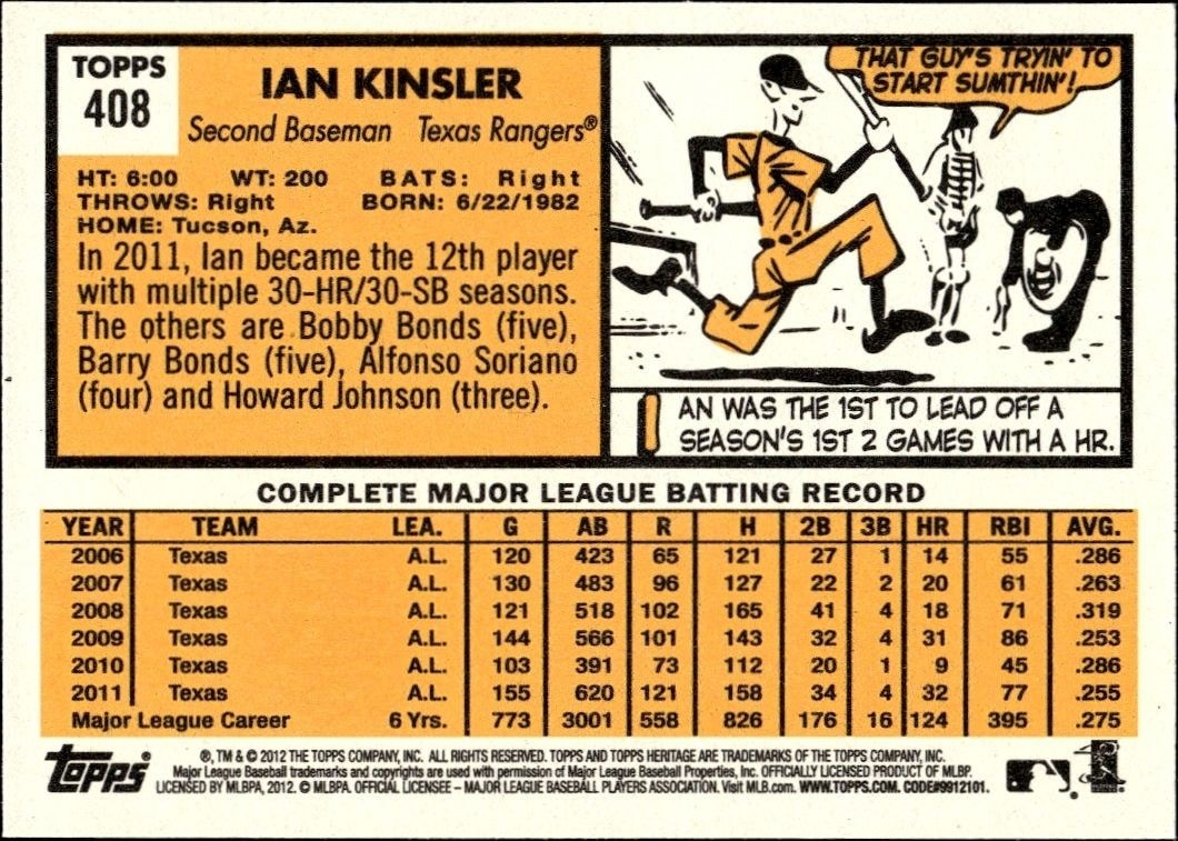2012 Topps Heritage Ian Kinsler #408 baseball trading card back