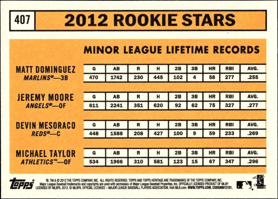 2012 Topps Heritage Matt Dominguez #407 baseball trading card back