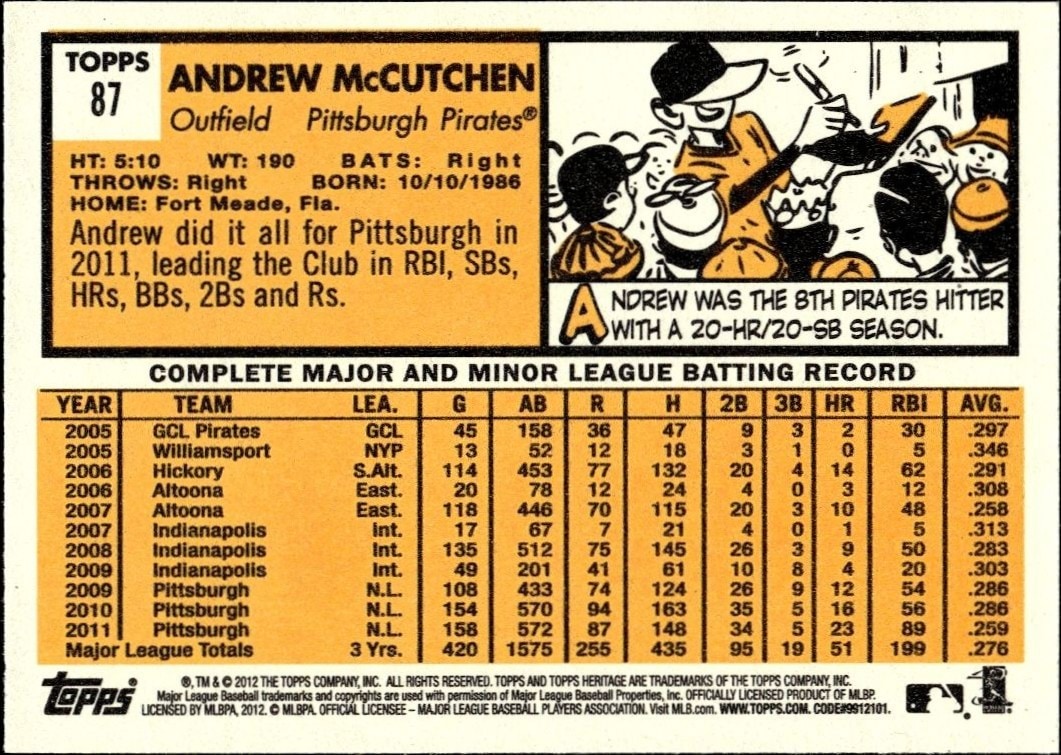 2012 Topps Heritage Andrew McCutchen #87 baseball trading card back