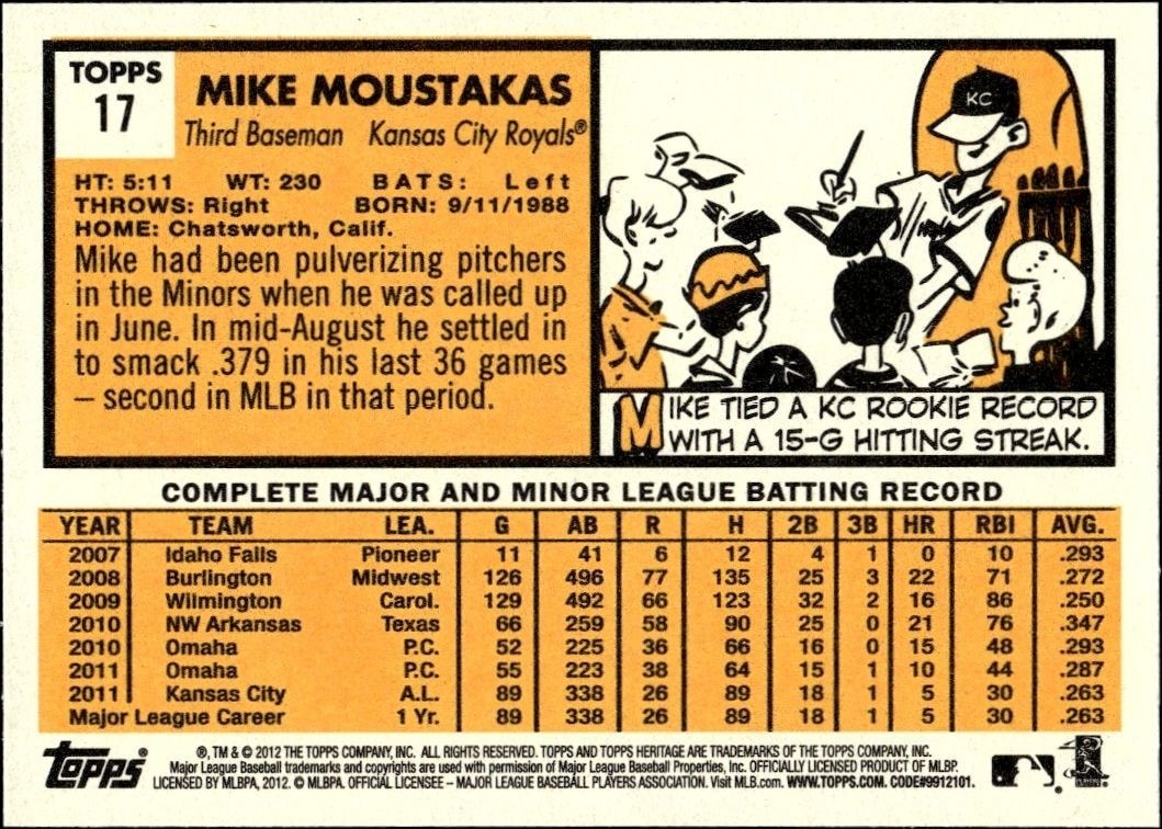 2012 Topps Heritage Mike Moustakas #17 baseball trading card back