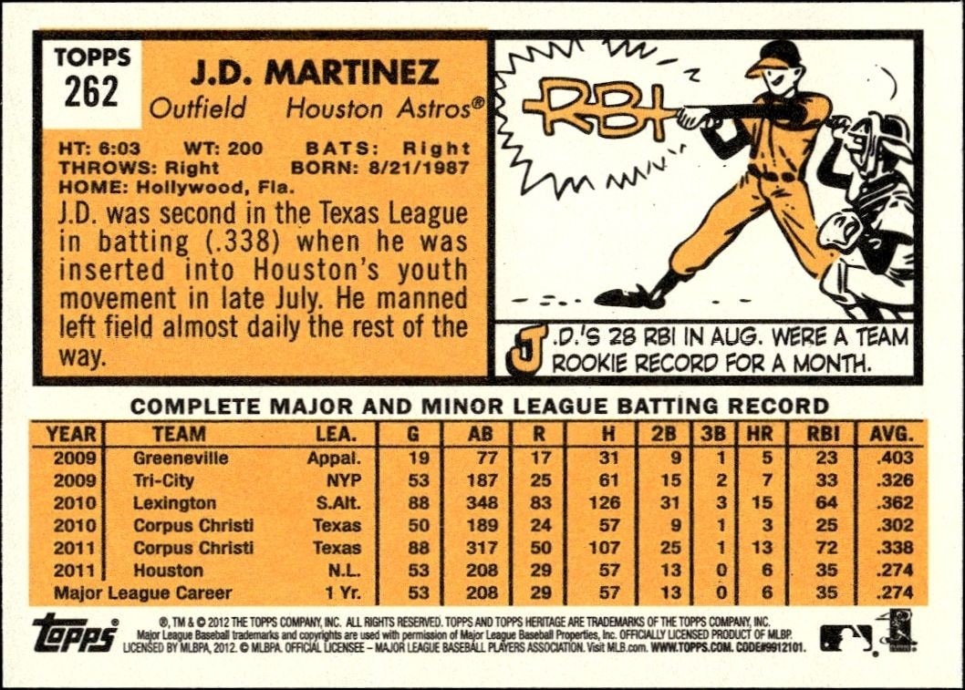 2012 Topps Heritage J.D. Martinez #262 baseball trading card back