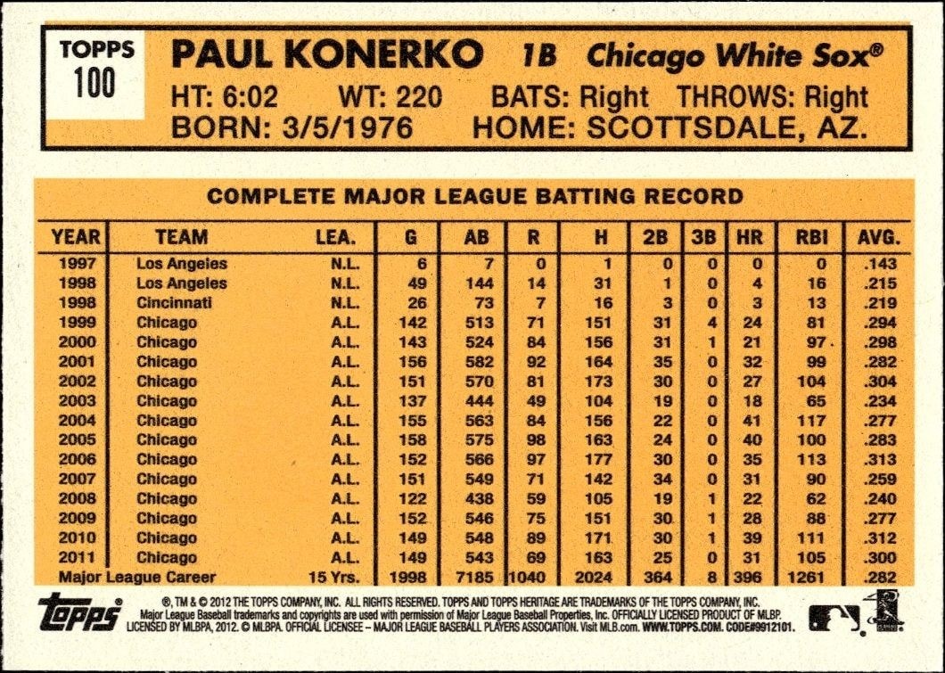 2012 Topps Heritage Paul Konerko #100 baseball trading card back