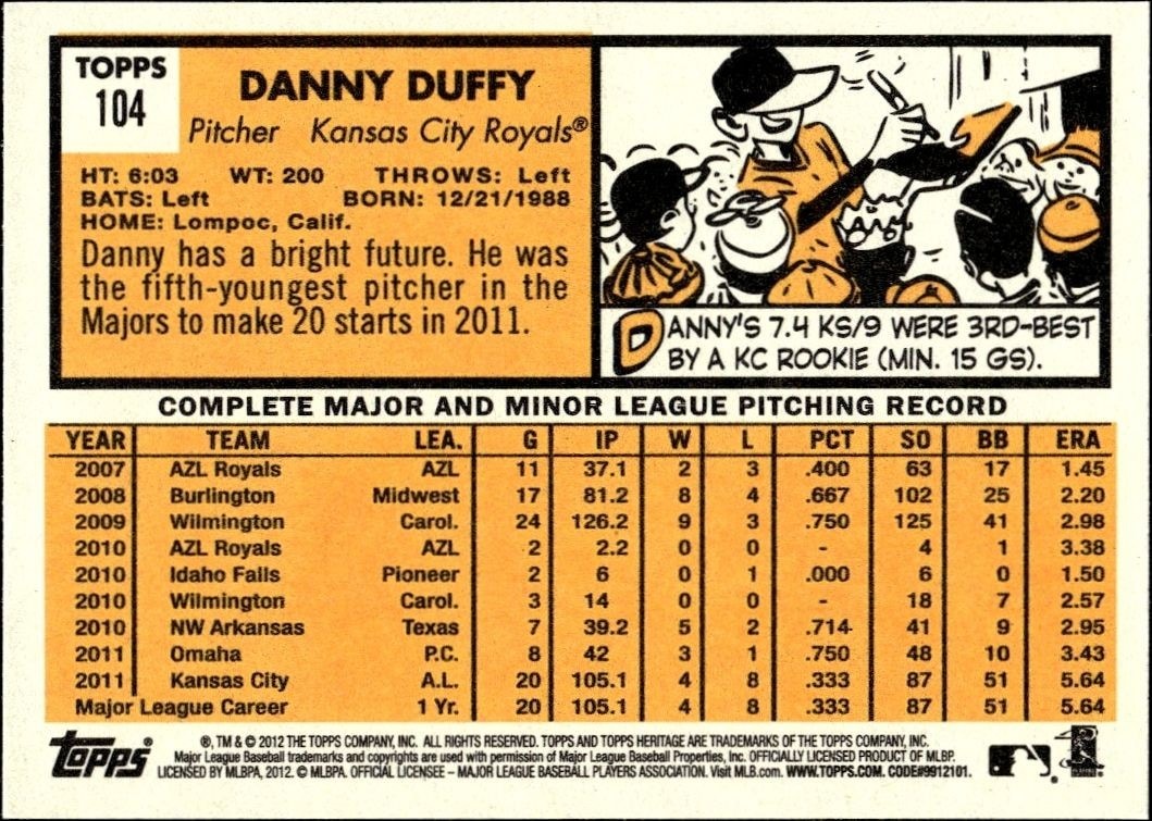 2012 Topps Heritage Danny Duffy #104 baseball trading card back