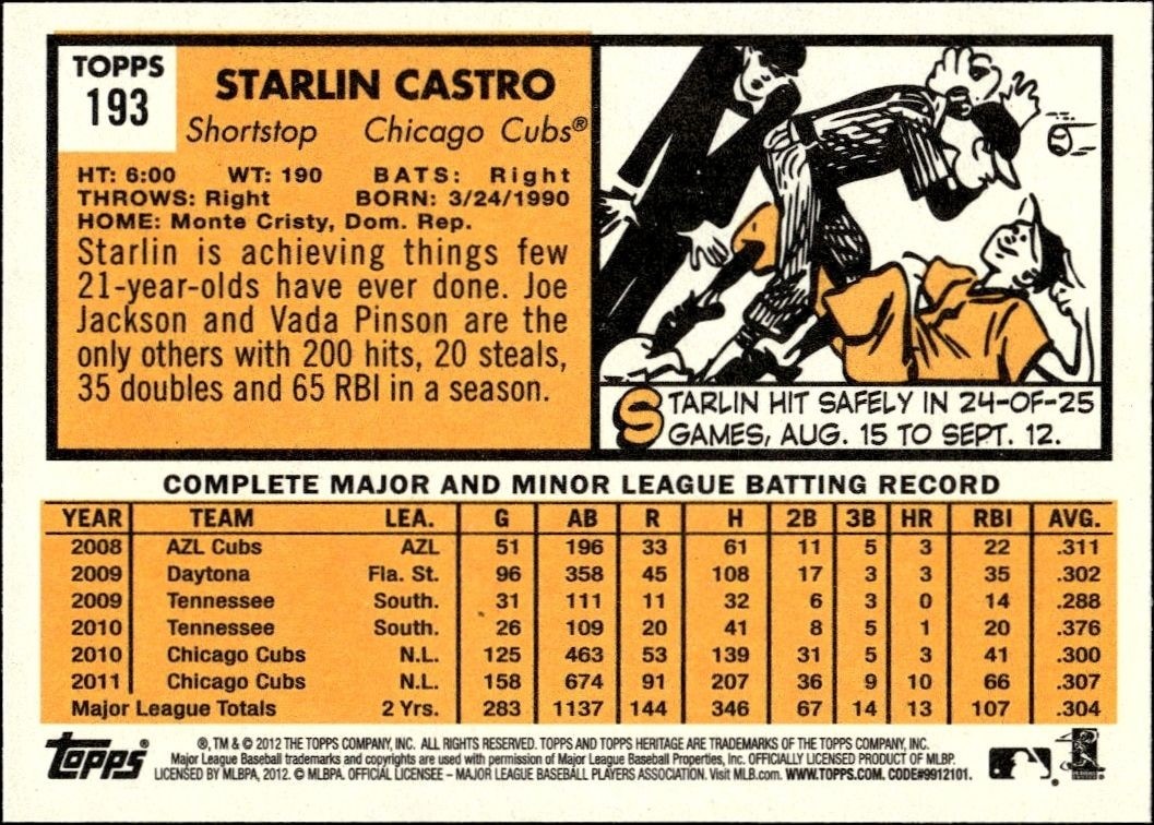 2012 Topps Heritage Starlin Castro #193 baseball trading card back
