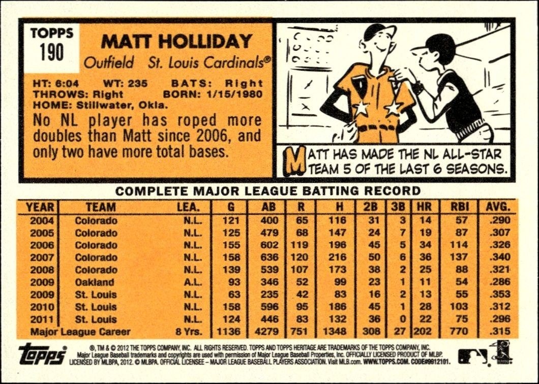 2012 Topps Heritage Matt Holliday #190 baseball trading card back