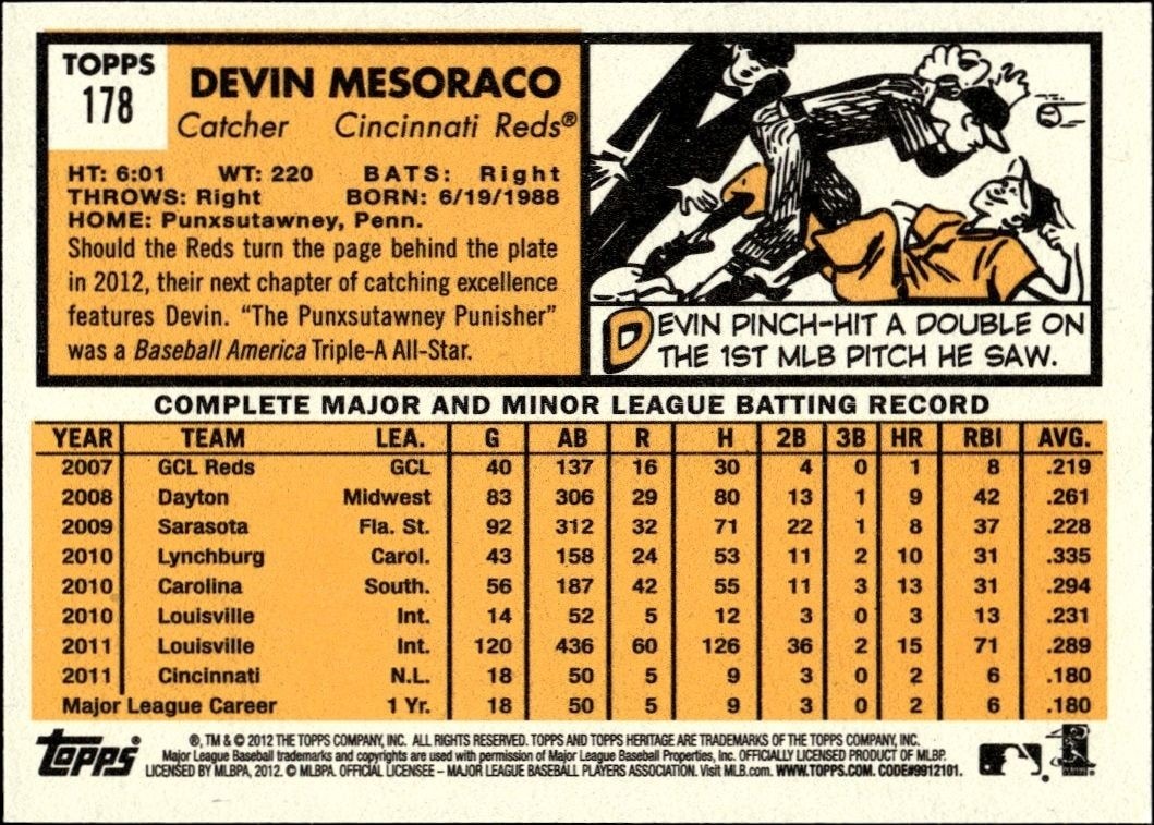 2012 Topps Heritage Devin Mesoraco #178 baseball trading card back