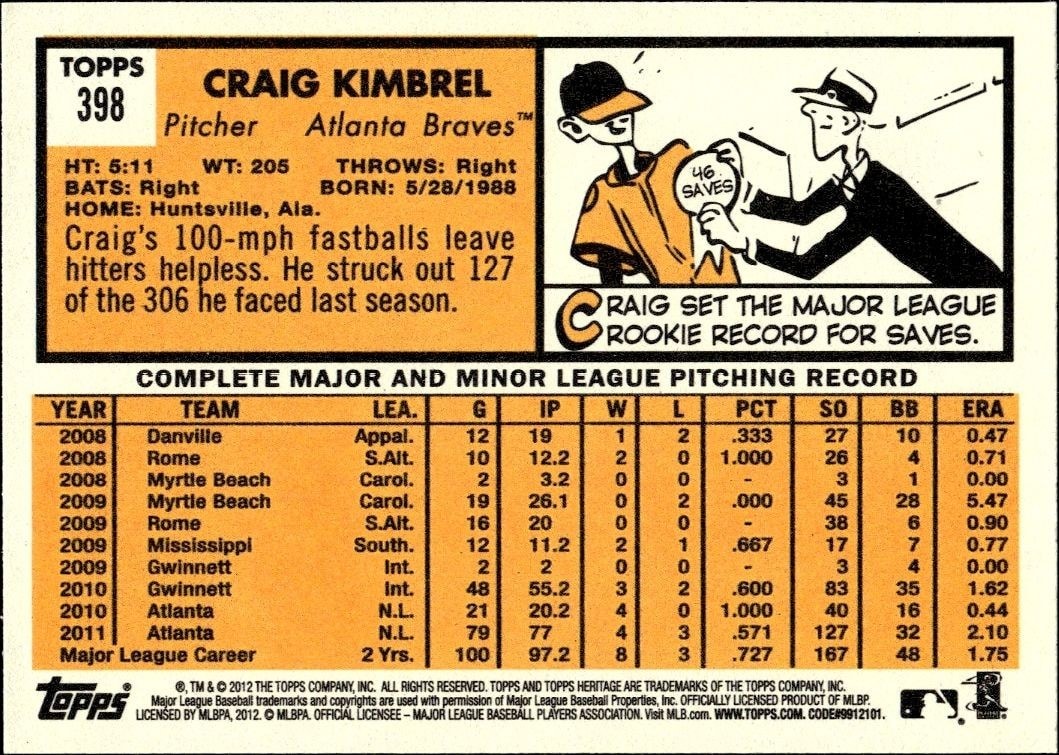 2012 Topps Heritage Craig Kimbrel #398 baseball trading card back