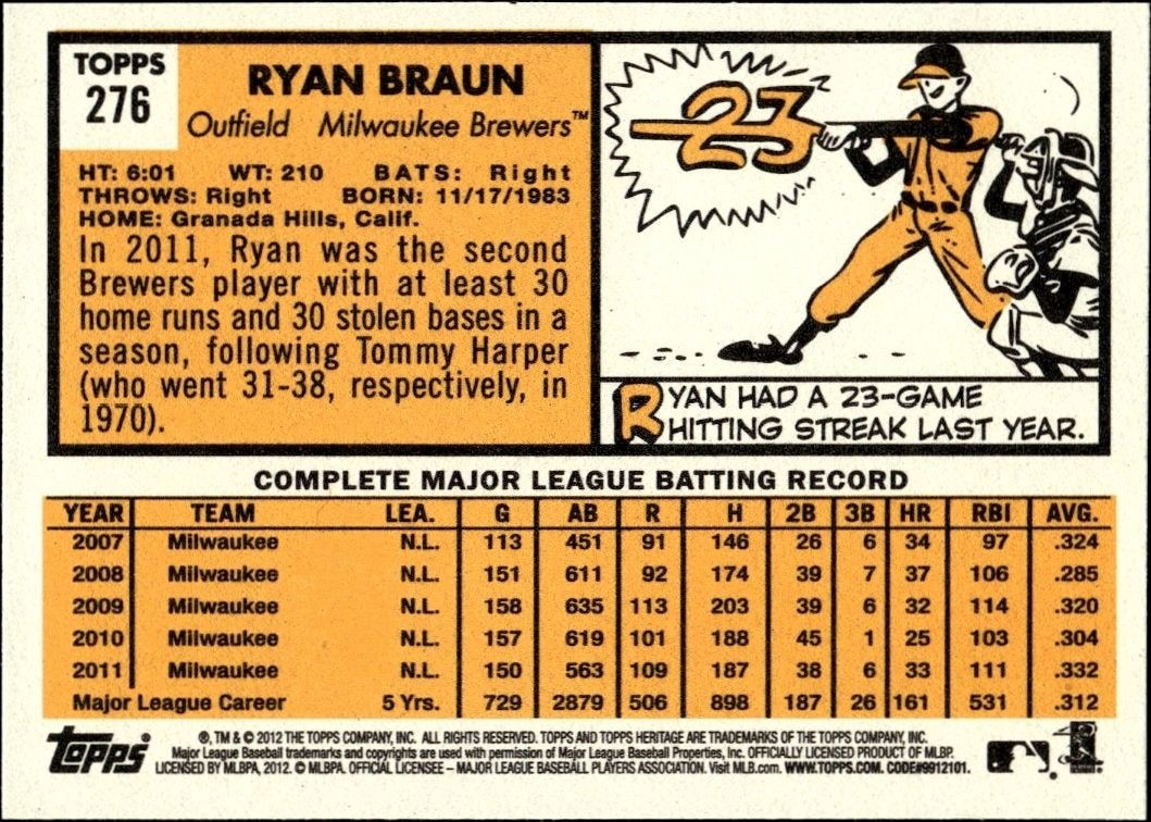 2012 Topps Heritage Ryan Braun #276 baseball trading card back
