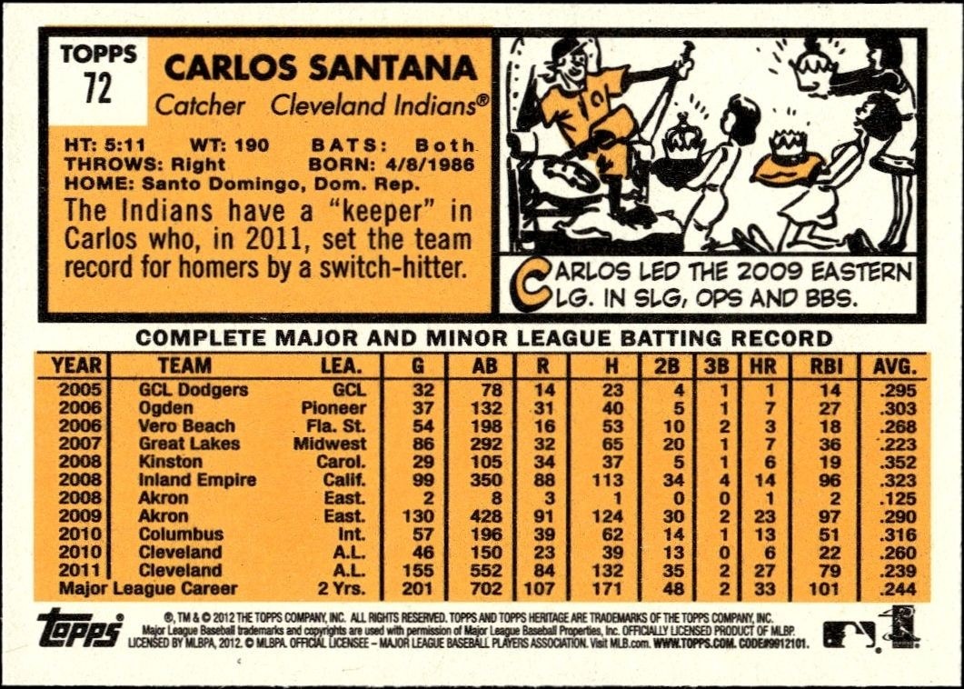 2012 Topps Heritage Carlos Santana #72 baseball trading card back