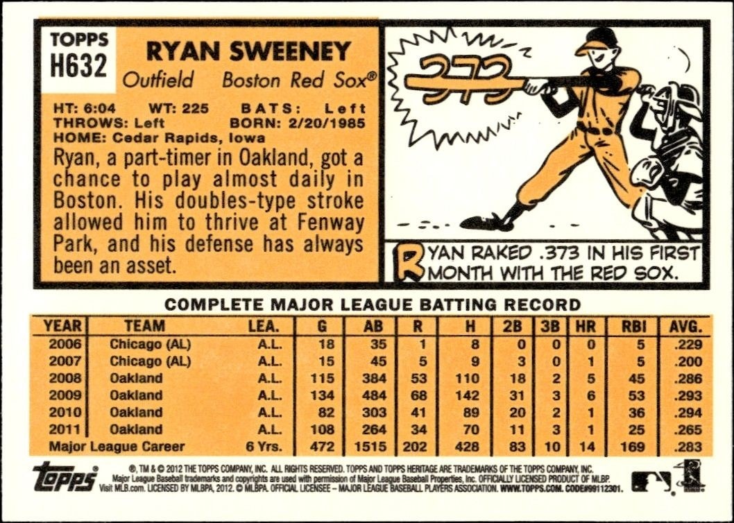 2012 Topps Heritage High Number Ryan Sweeney #H632 baseball trading card back