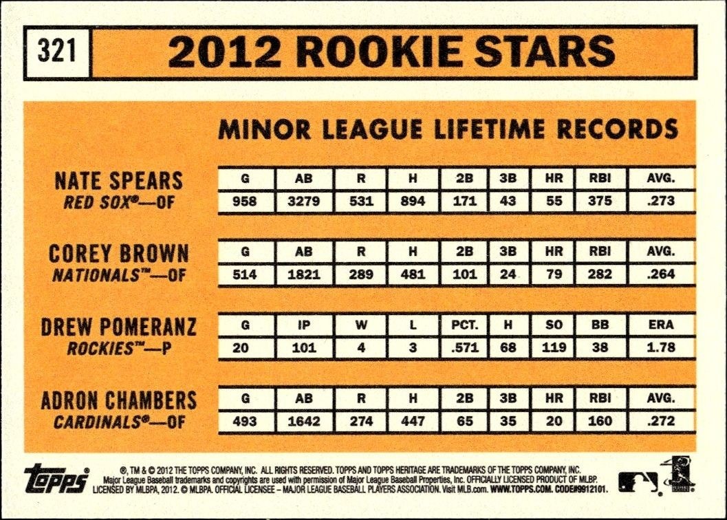 2012 Topps Heritage Drew Pomeranz #321 baseball trading card back