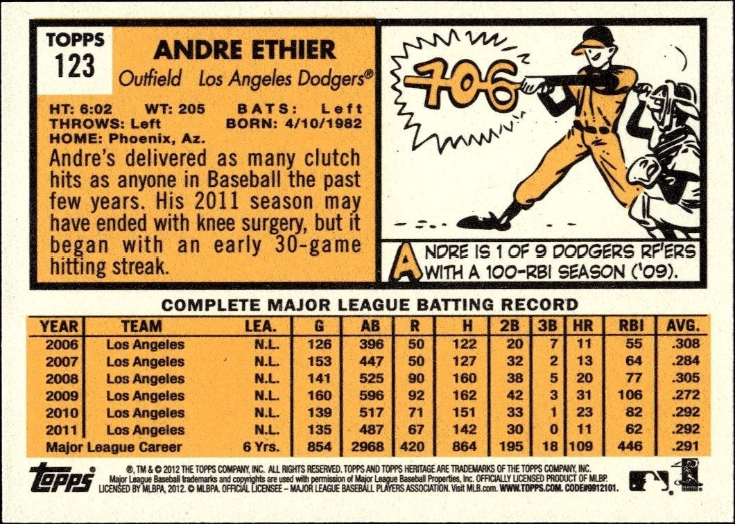 2012 Topps Heritage Andre Ethier #123 baseball trading card back