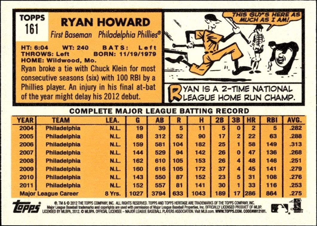 2012 Topps Heritage Ryan Howard #161 baseball trading card back