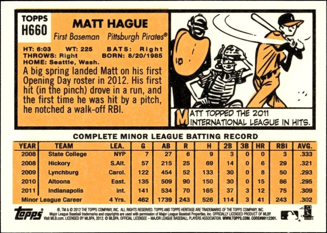 2012 Topps Heritage High Number Matt Hague #H660 baseball trading card back