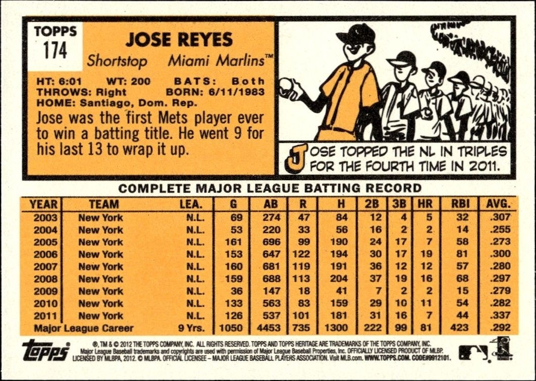 2012 Topps Heritage Jose Reyes #174 baseball trading card back