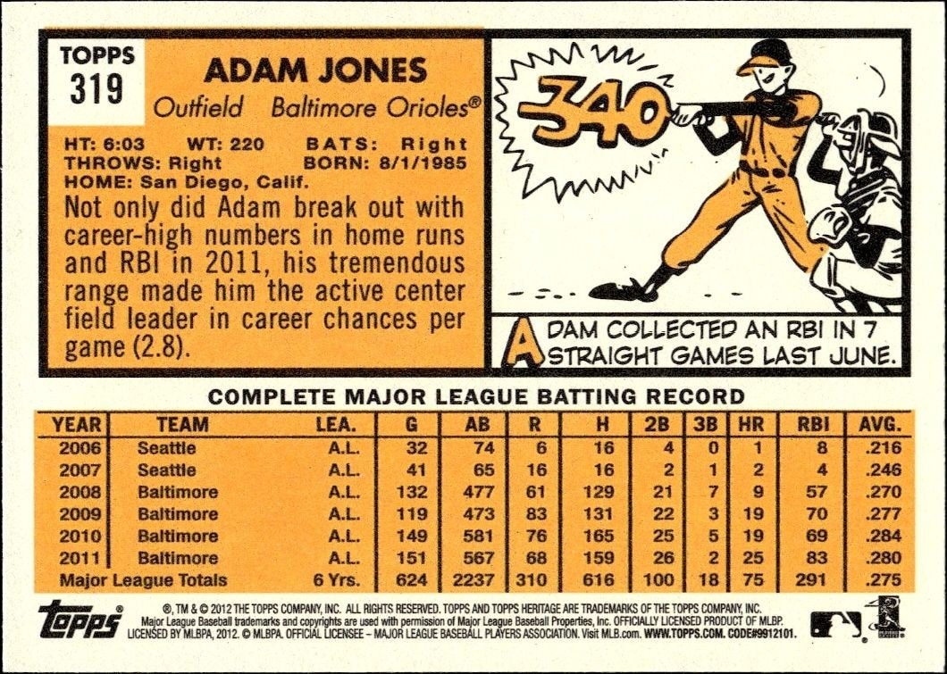 2012 Topps Heritage Adam Jones #319 baseball trading card back