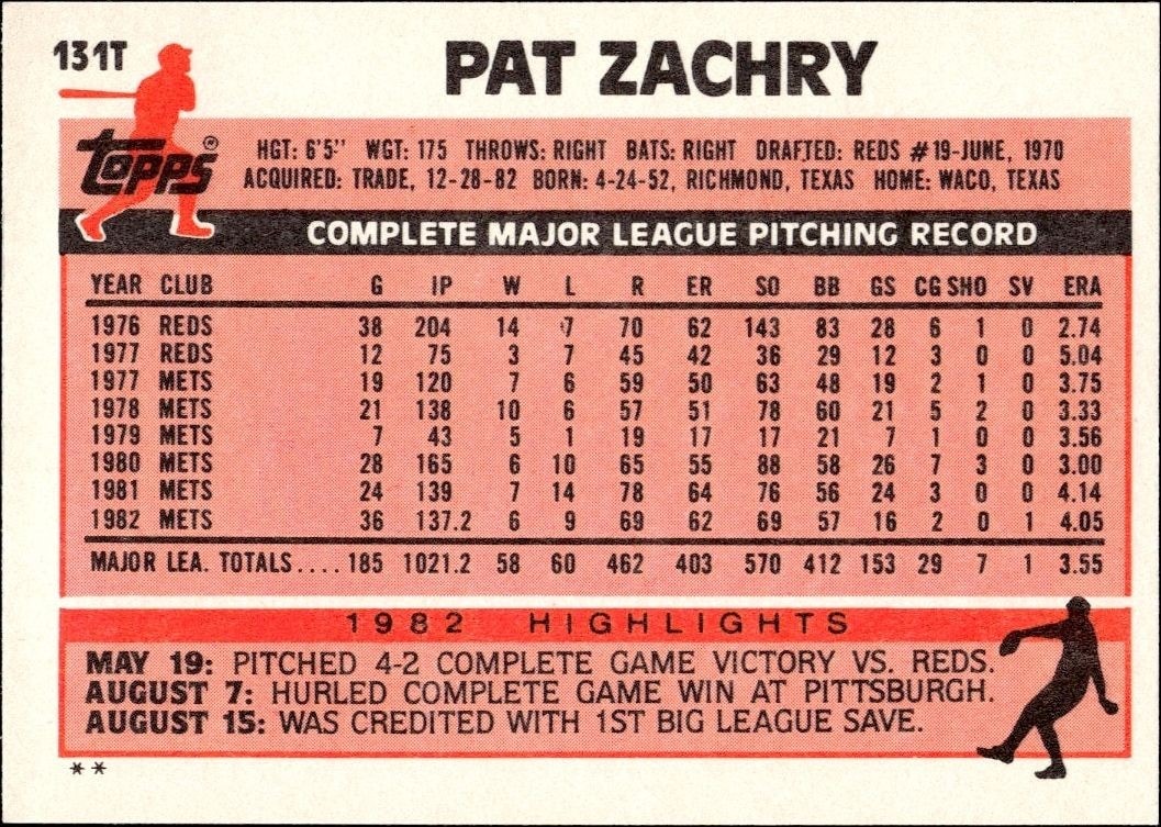 1983 Topps Traded Pat Zachry #131T baseball trading card back