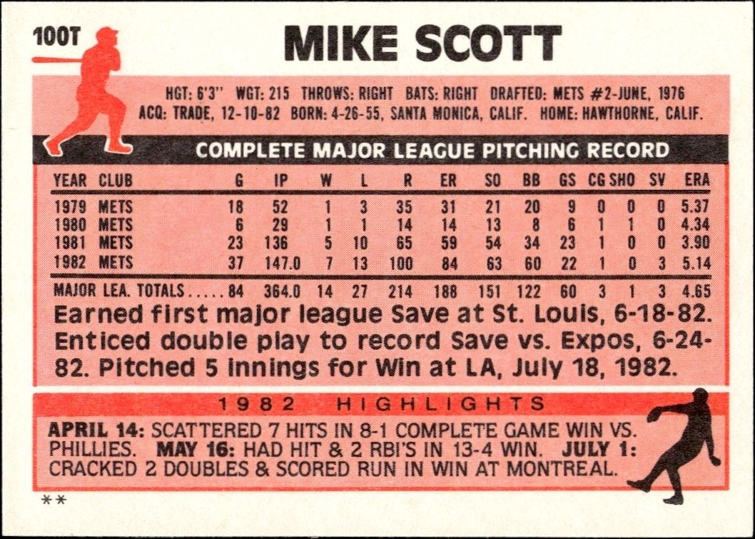 1983 Topps Traded Mike Scott #100T baseball trading card back