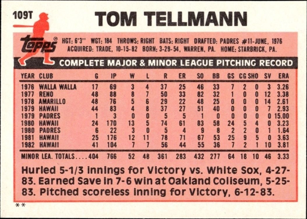 1983 Topps Traded Tom Tellmann #109T baseball trading card back