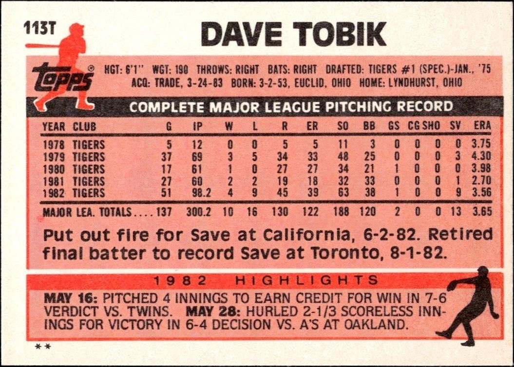 1983 Topps Traded Dave Tobik #113T baseball trading card back