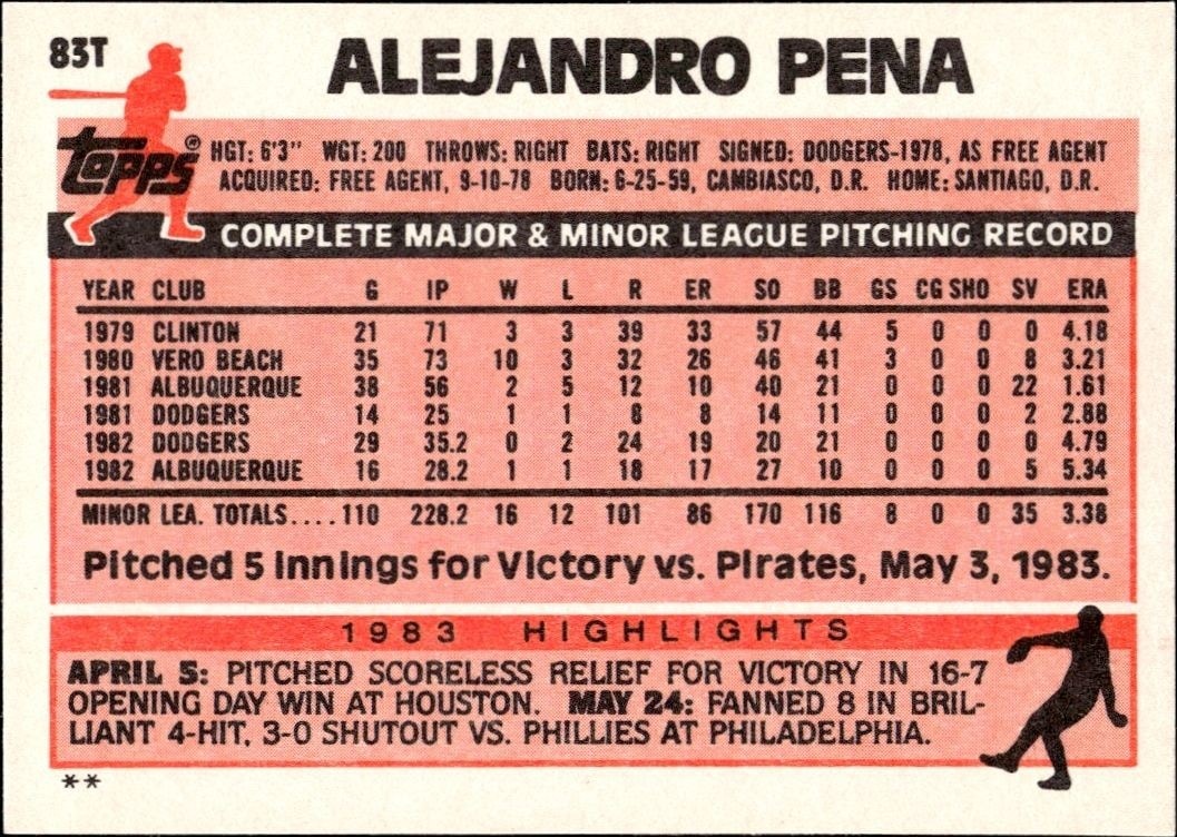 1983 Topps Traded Alejandro Pena #83T baseball trading card back