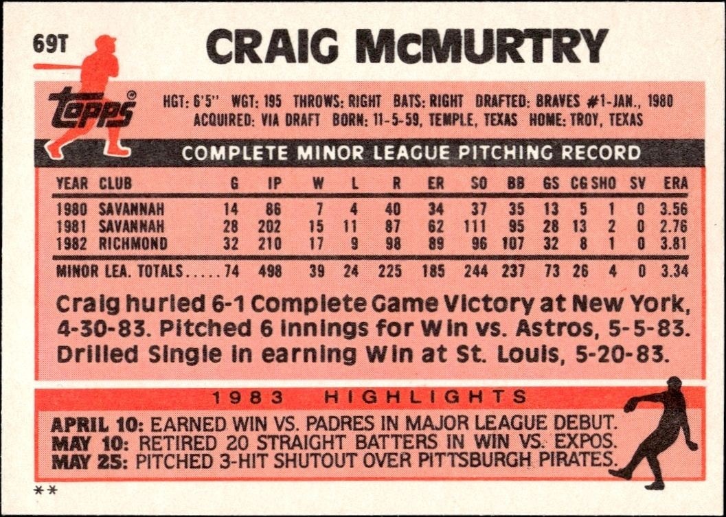 1983 Topps Traded Craig McMurtry #69T baseball trading card back
